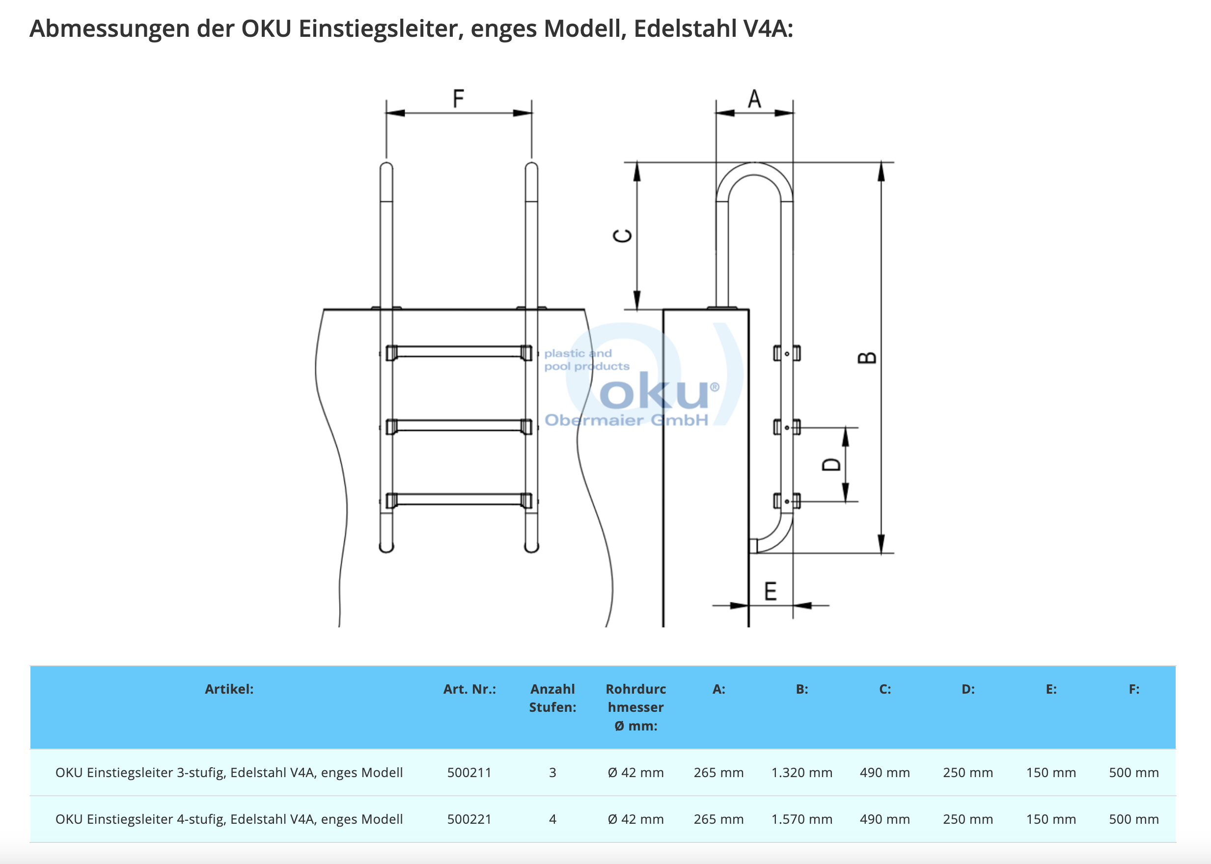 OKU Einstiegsleiter 3-stufig, enges Modell, Edelstahl V4A - für Salzwasser geeignet